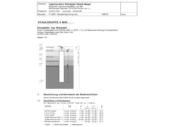 Bohrpfahlgr&uuml;ndung Parkhaus Biberach